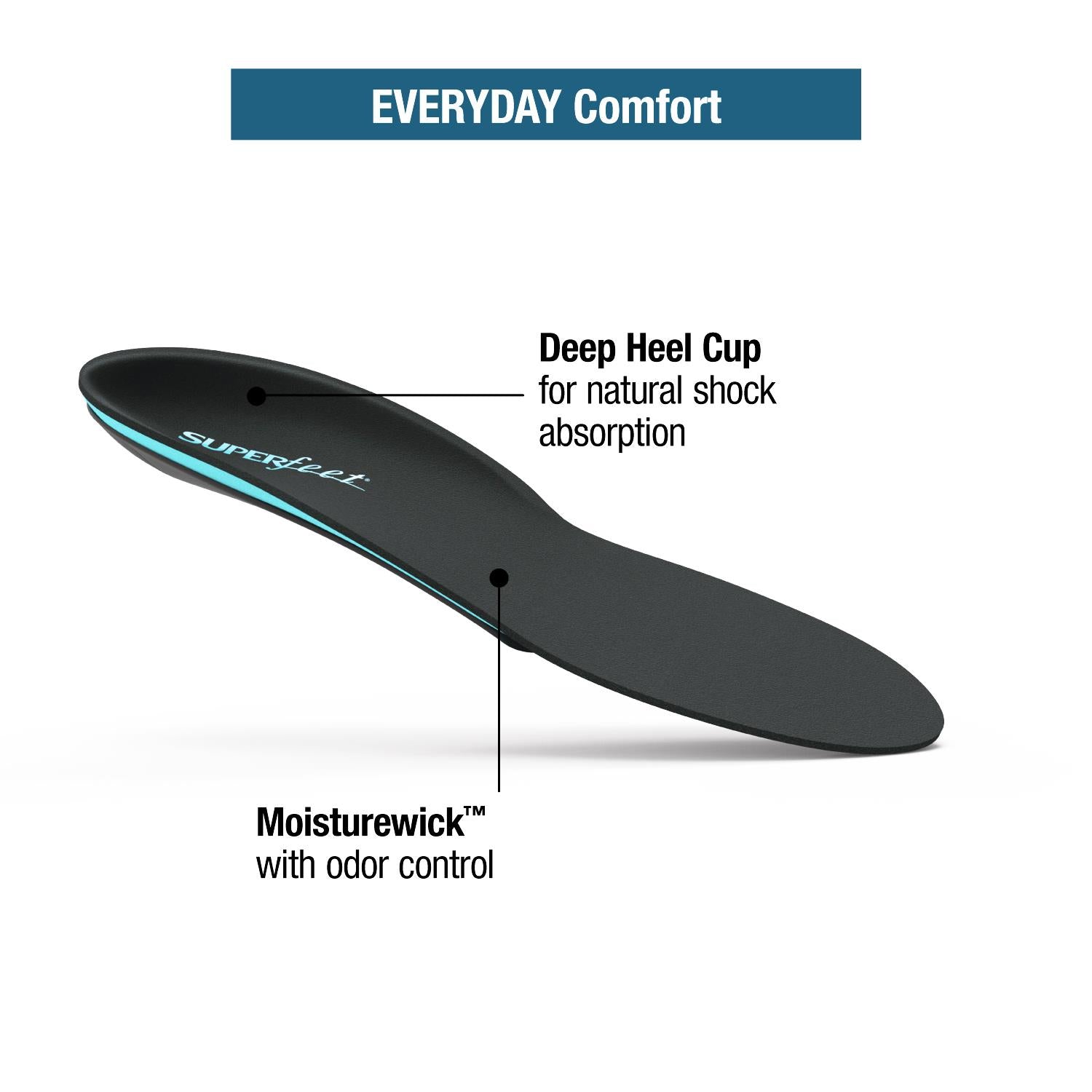 Unisex Superfeet Unisex Superfeet Casual Support Insoles Blue