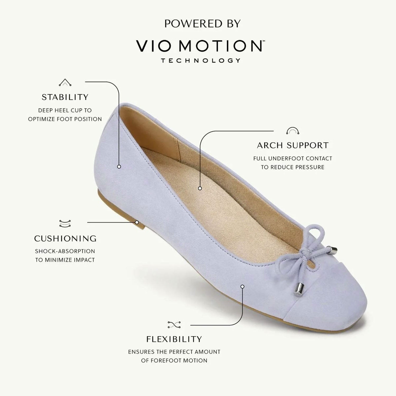Womens Vionic Women's Vionic Klara Navy Leather Navy Leather