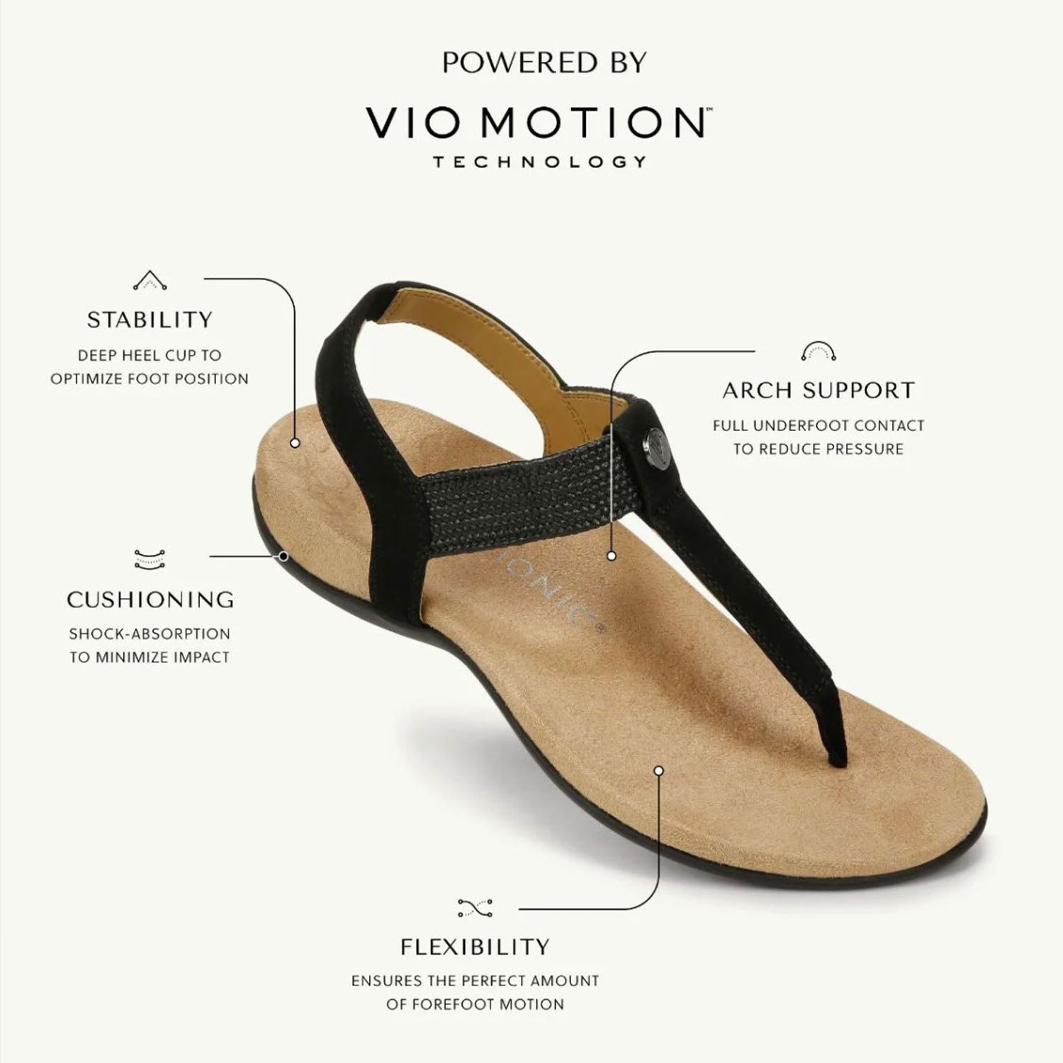 Womens Vionic Women's Vionic Brea Black Nubuck Leather Black Nubuck Leather