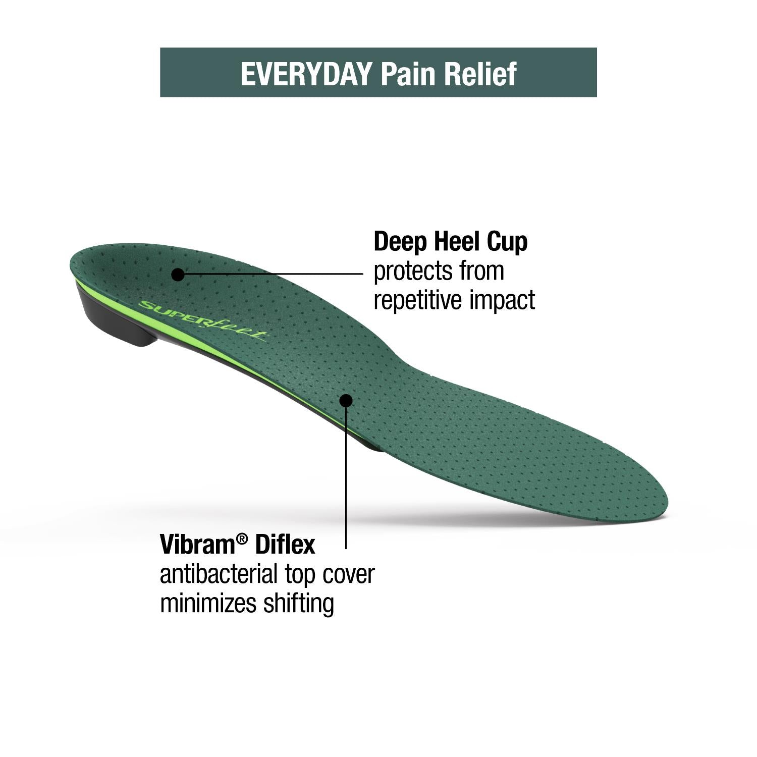 Unisex Superfeet Unisex Superfeet Casual Pain Relief Insoles Green