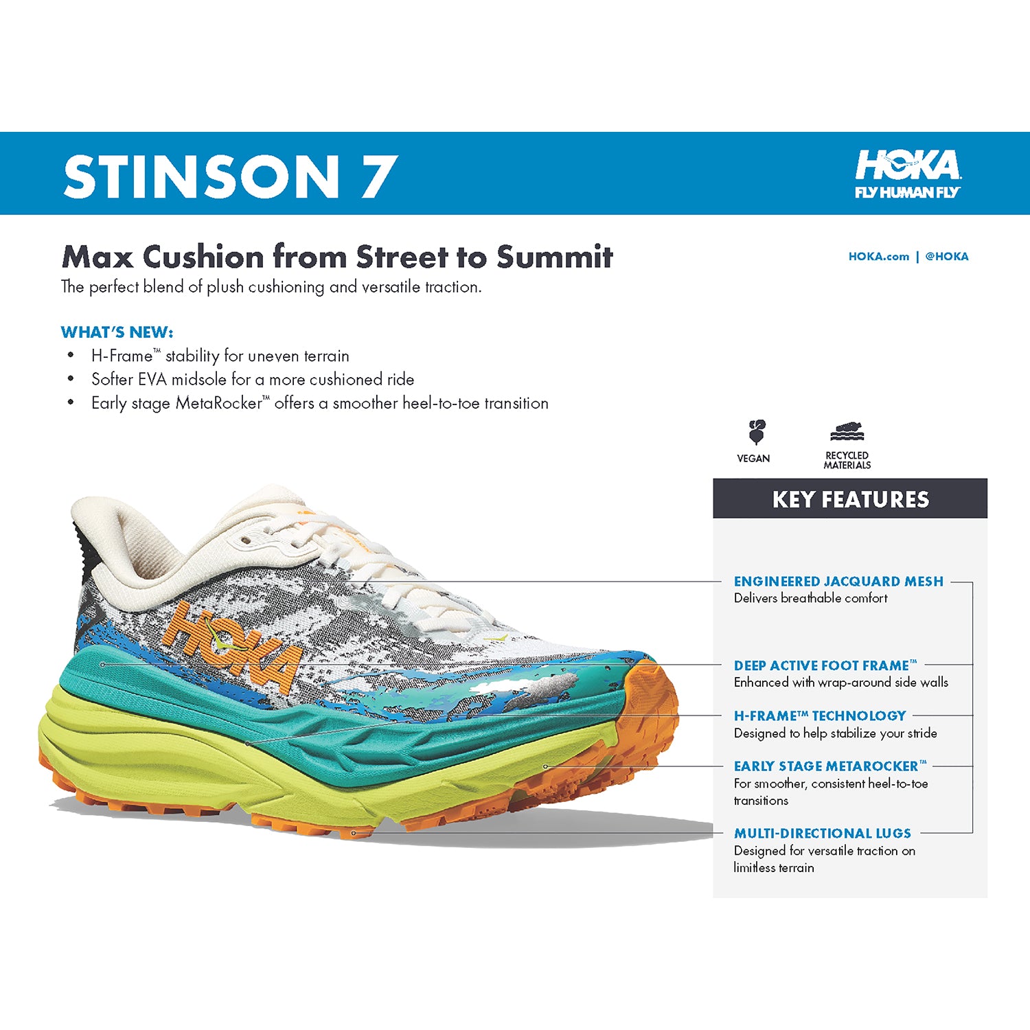Womens Hoka one one Women's Hoka Stinson ATR 7 Cosmic Sky/Meteor Mesh Cosmic Sky/Meteor Mesh