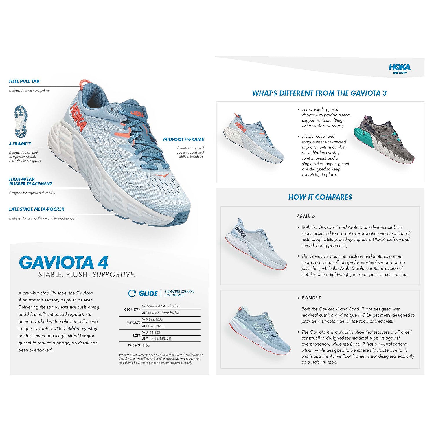 Mens Hoka one one Men's Hoka Gaviota 4 Black Mesh Black Mesh