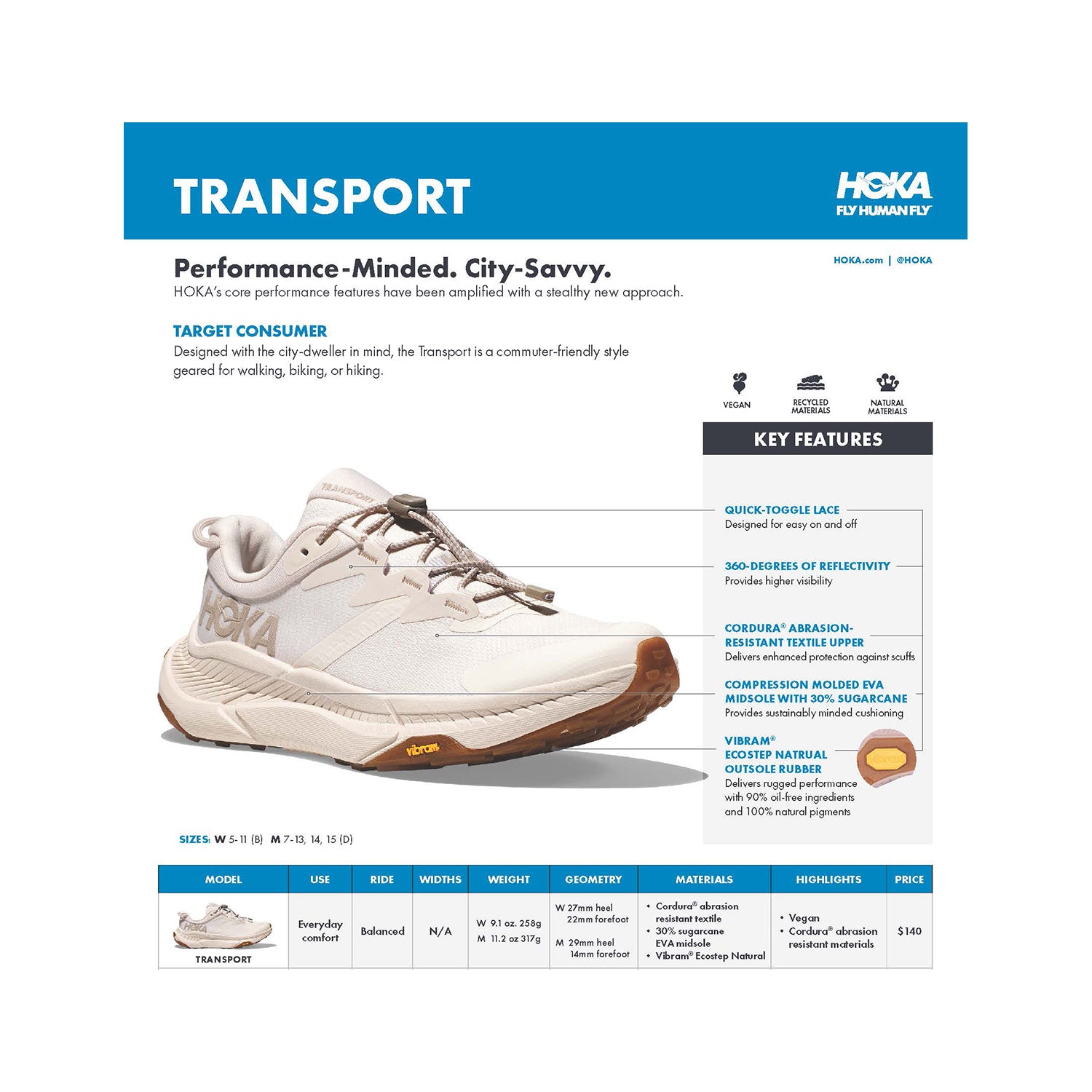 Womens Hoka one one Women's Hoka Transport Raisin/Wistful Mauve Mesh Raisin/Wistful Mauve Mesh