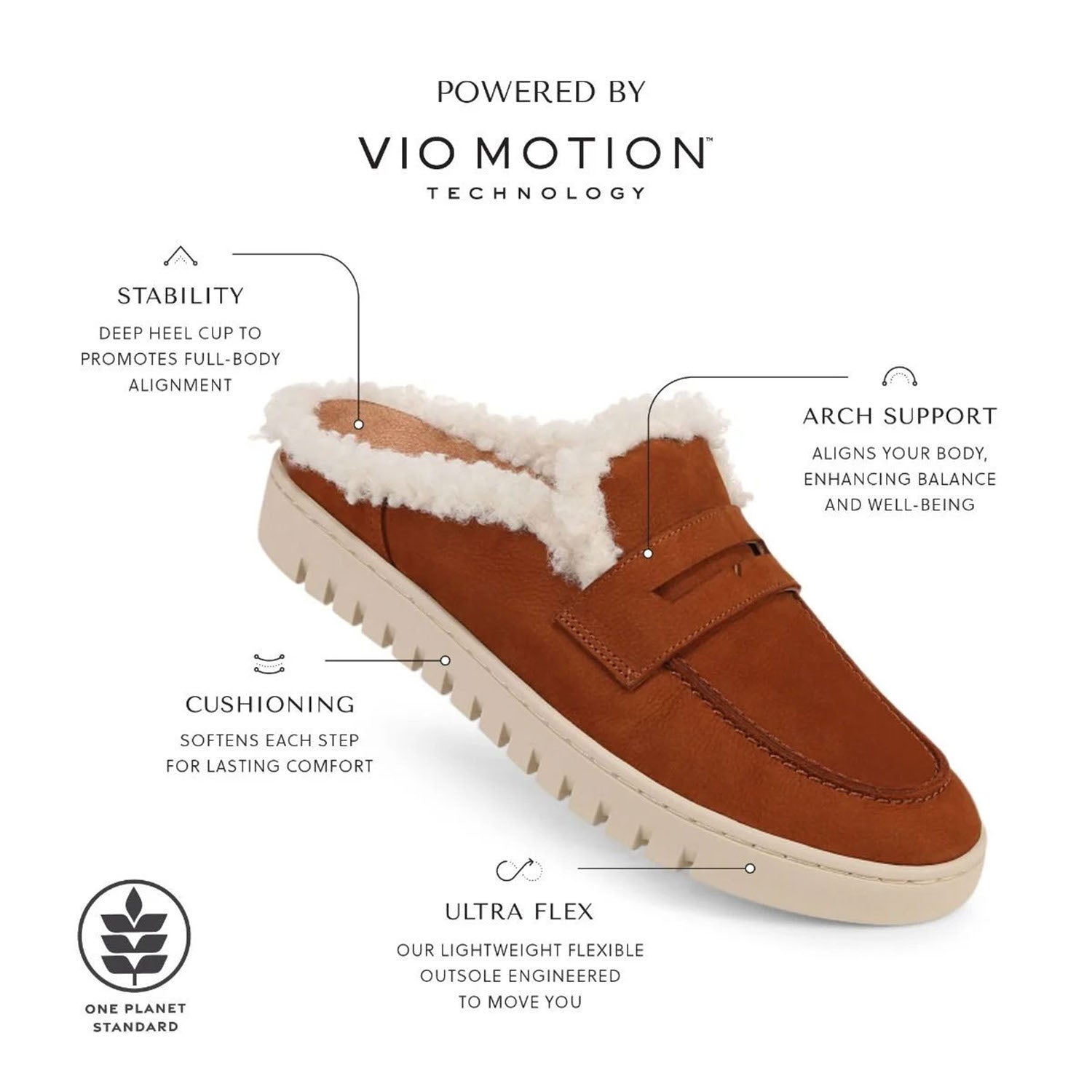 Womens Vionic Women's Vionic Uptown Mule Peacoat Nubuck Peacoat Nubuck
