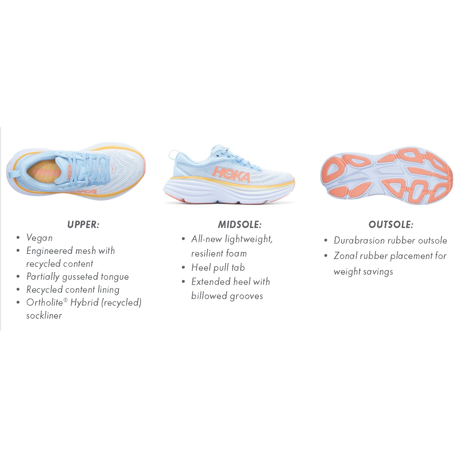 Mens Hoka one one Men's Hoka Bondi 8 Sharkskin/Harbor Mist Mesh Sharkskin/Harbor Mist Mesh