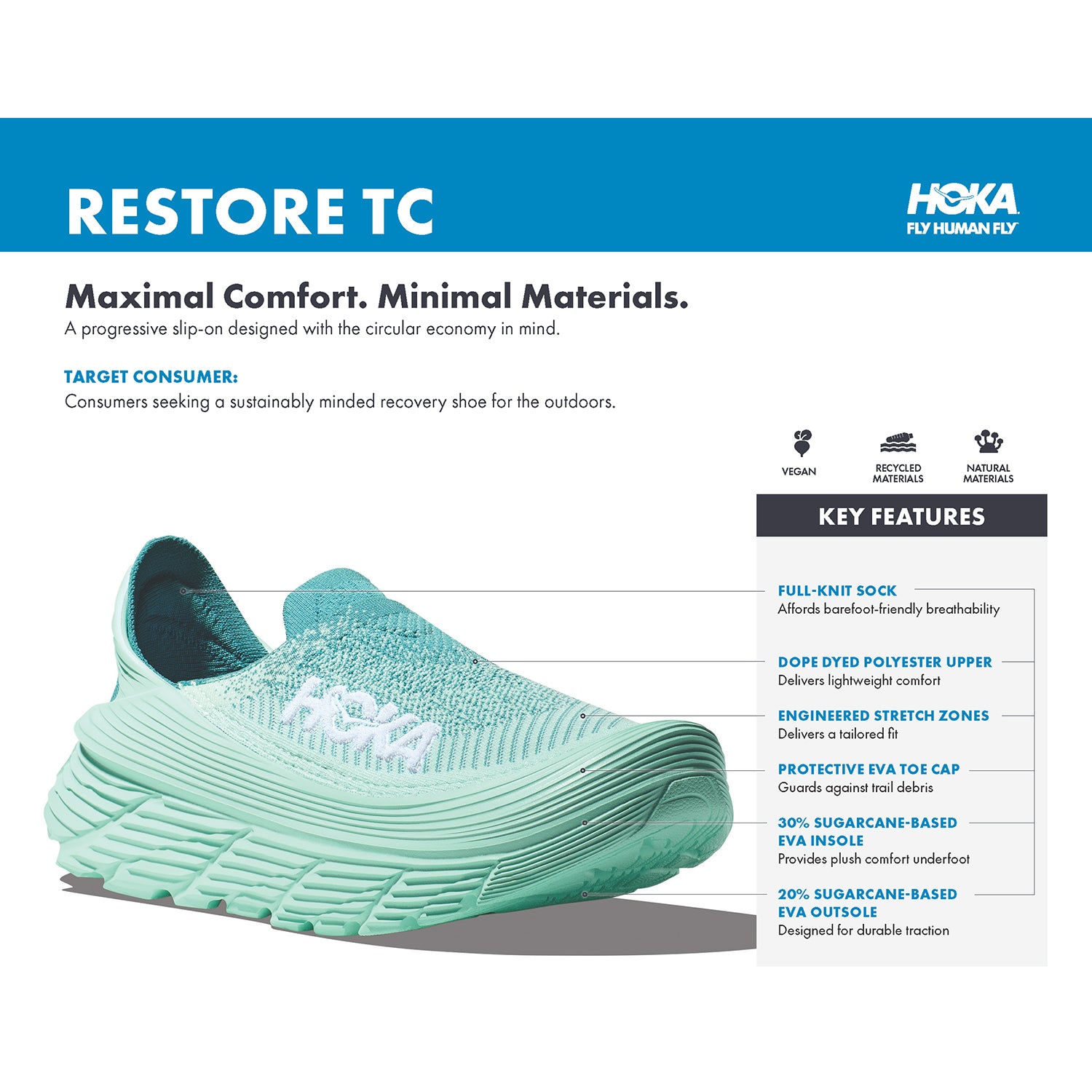 Unisex Hoka one one Unisex Hoka Restore TC Black/Black Mesh Black/Black Mesh