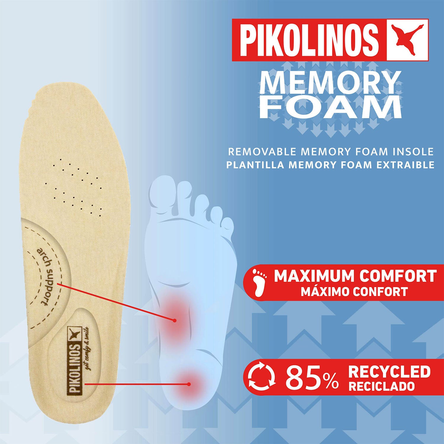Womens Pikolinos Women's Pikolinos Granada W0W-3627 Cuero Leather Cuero Leather