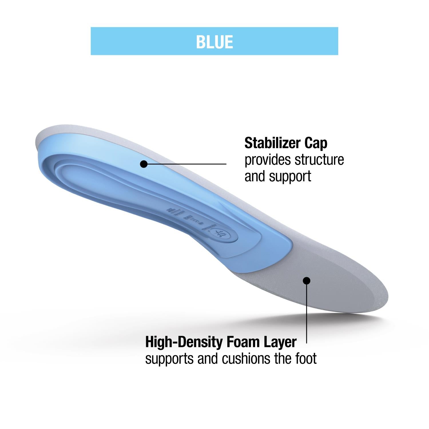 Unisex Superfeet Unisex Superfeet All-Purpose Support Medium Arch Blue Insoles Blue