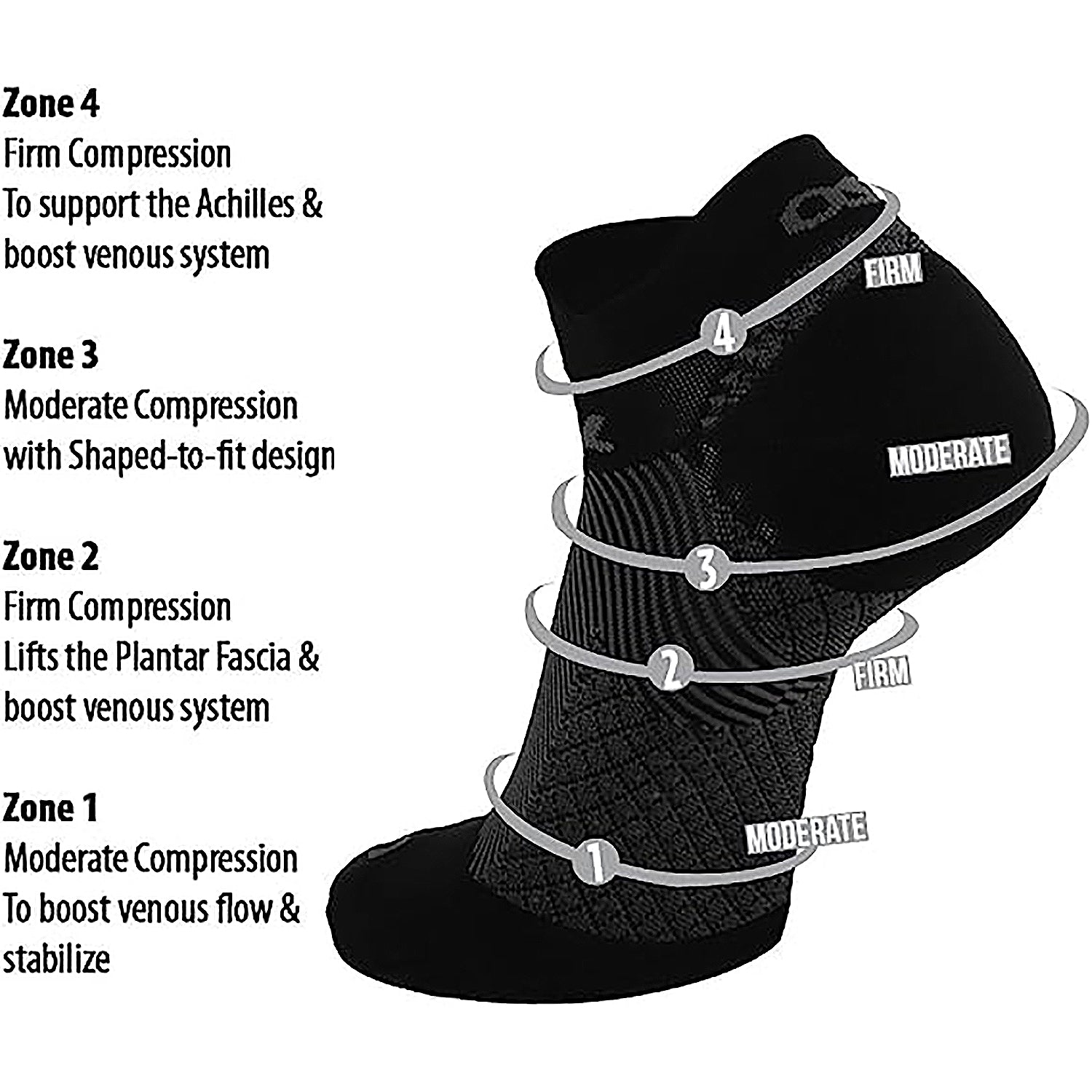 Unisex Os1st Unisex OS1st FS4 Merino No Show Socks Black Black