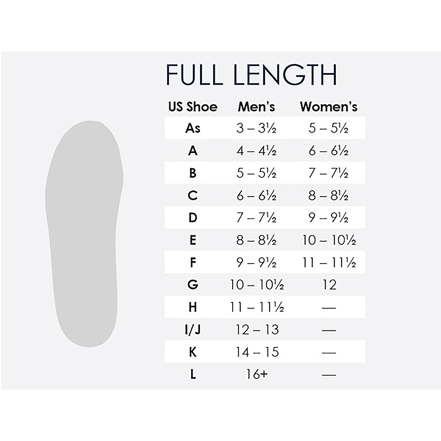Unisex Powerstep Unisex Powerstep Pinnacle Full Length Insoles Blue Blue