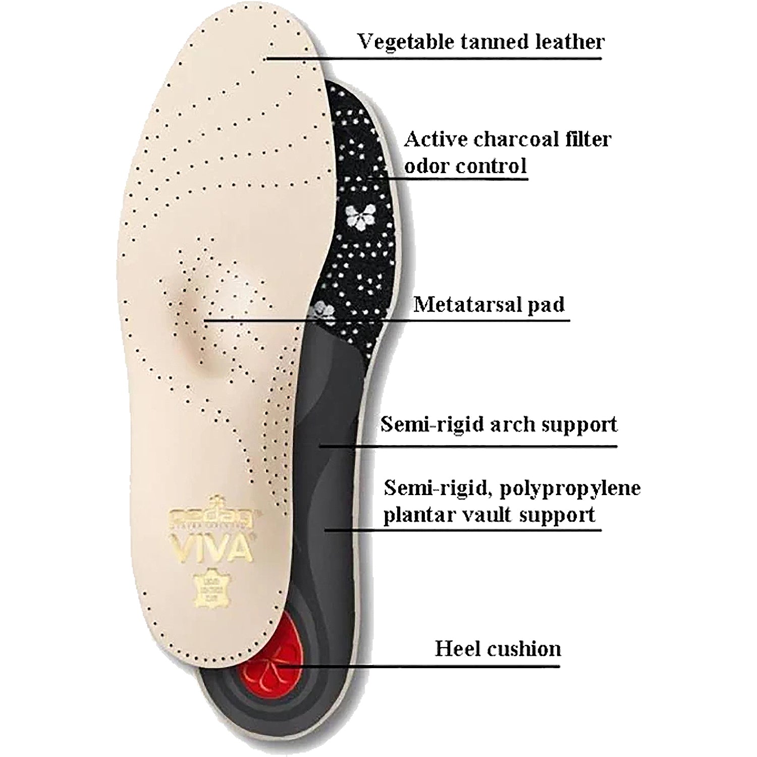 Unisex Pedag Unisex Pedag Viva Leather Insoles Tan Leather Tan Leather
