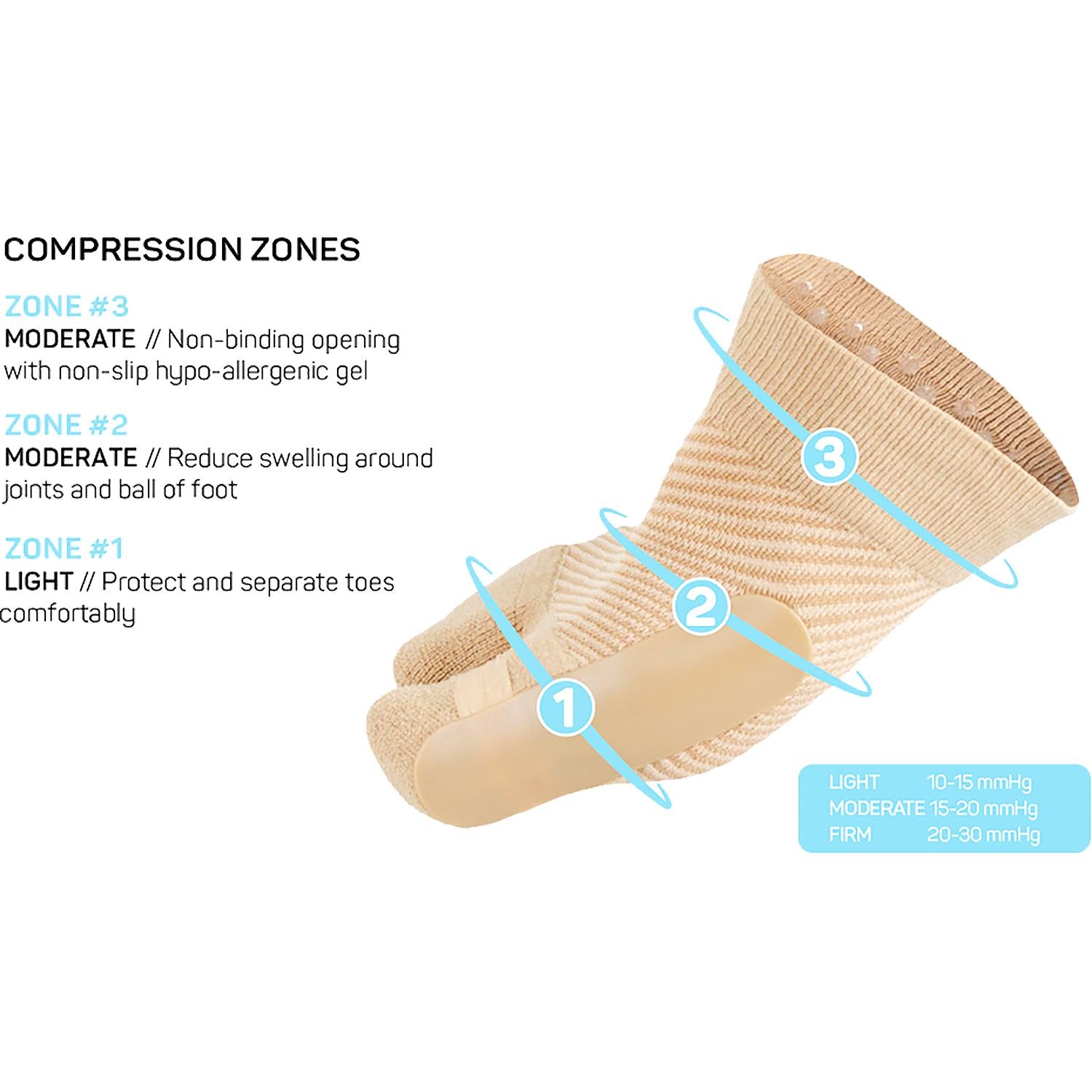 Unisex Os1st Unisex OS1st HV3 Bunion Bracing Sleeve - Single Natural Natural