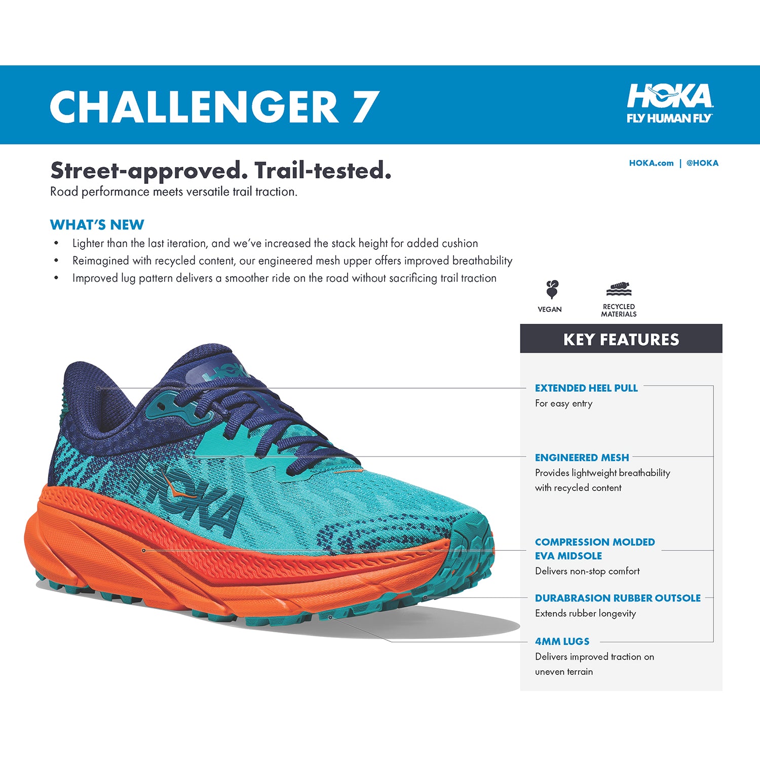 Mens Hoka one one Men's Hoka Challenger ATR 7 Harbor Mist/Castlerock Mesh Harbor Mist/Castlerock Mesh