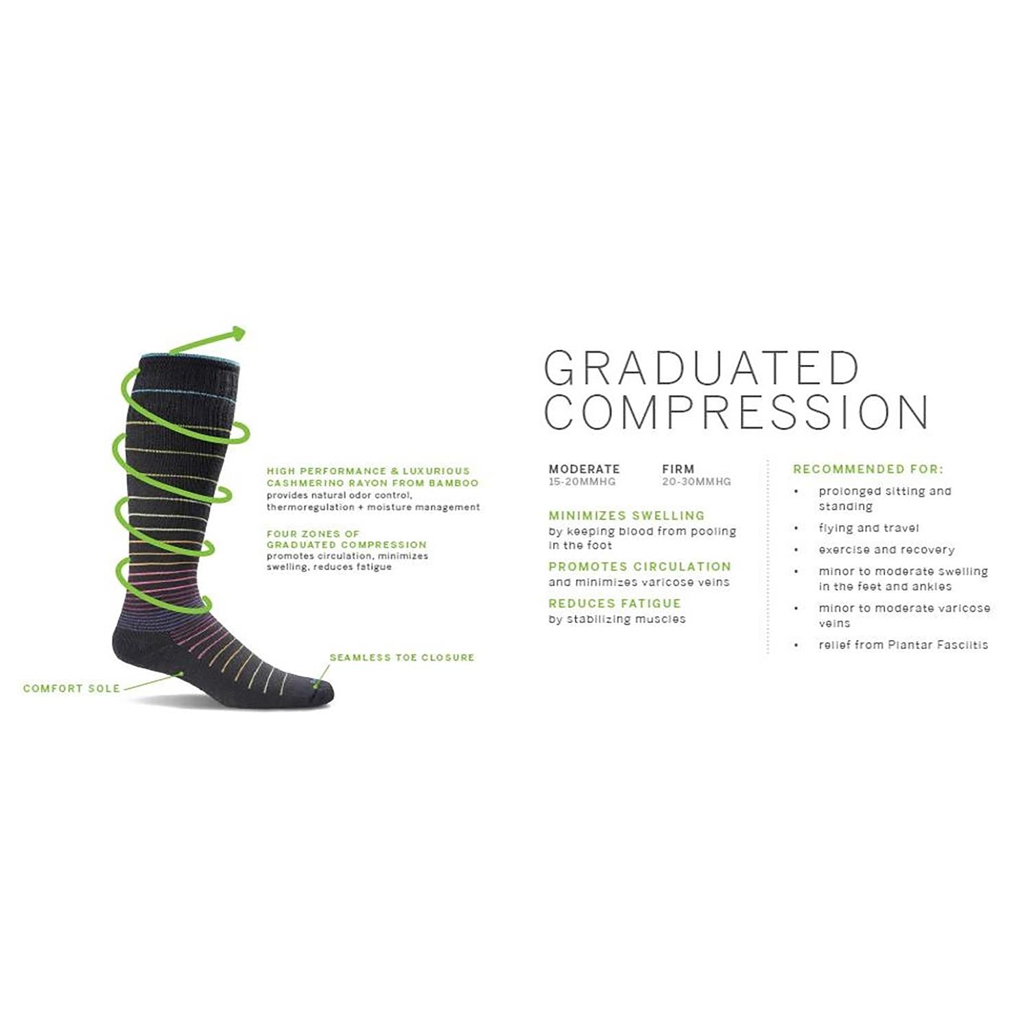 Mens Sockwell Men's Sockwell Elevation Knee High Socks 20-30 mmHg Black Black