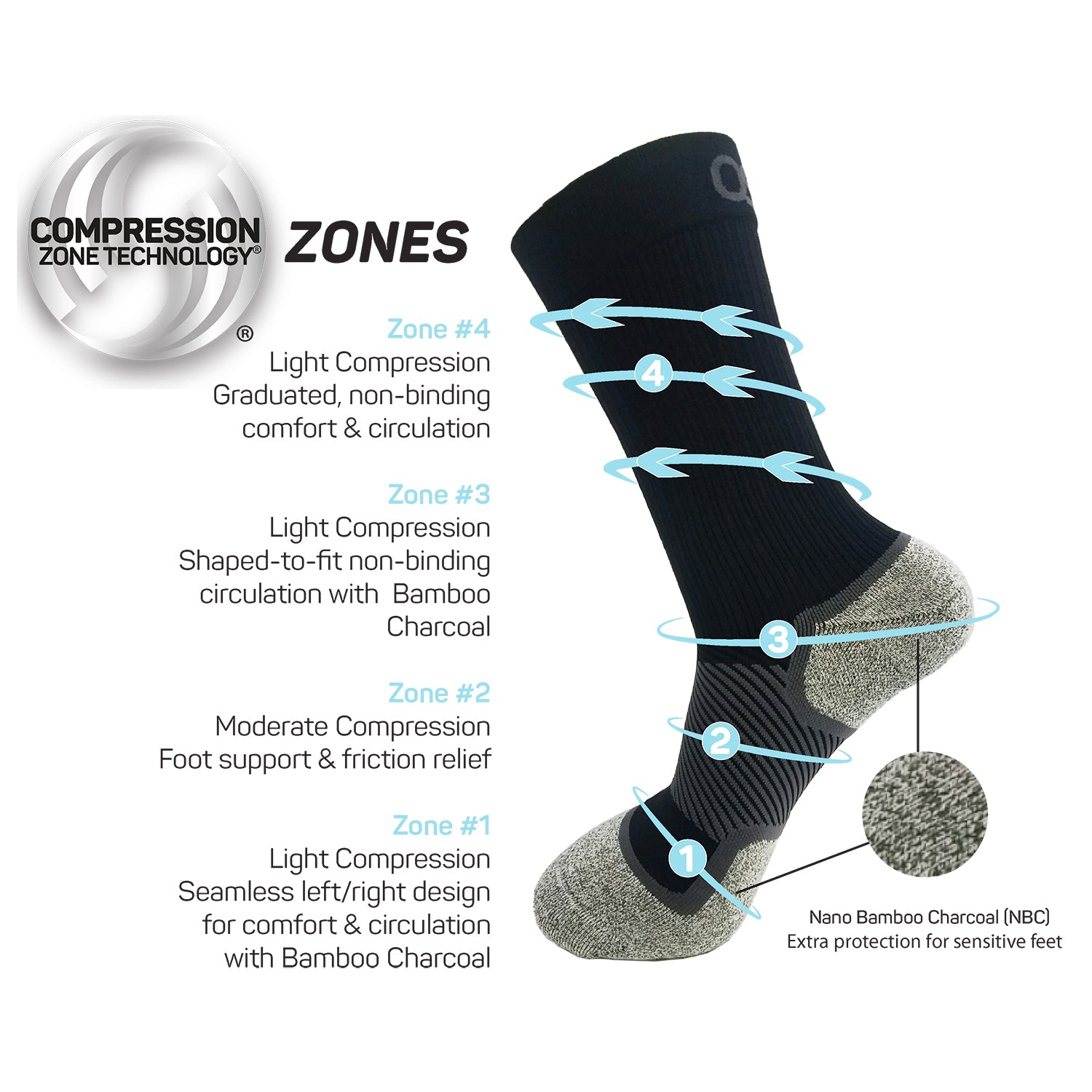 Unisex Os1st Unisex OS1st WP4 Wellness Performance No Show Socks Black Black