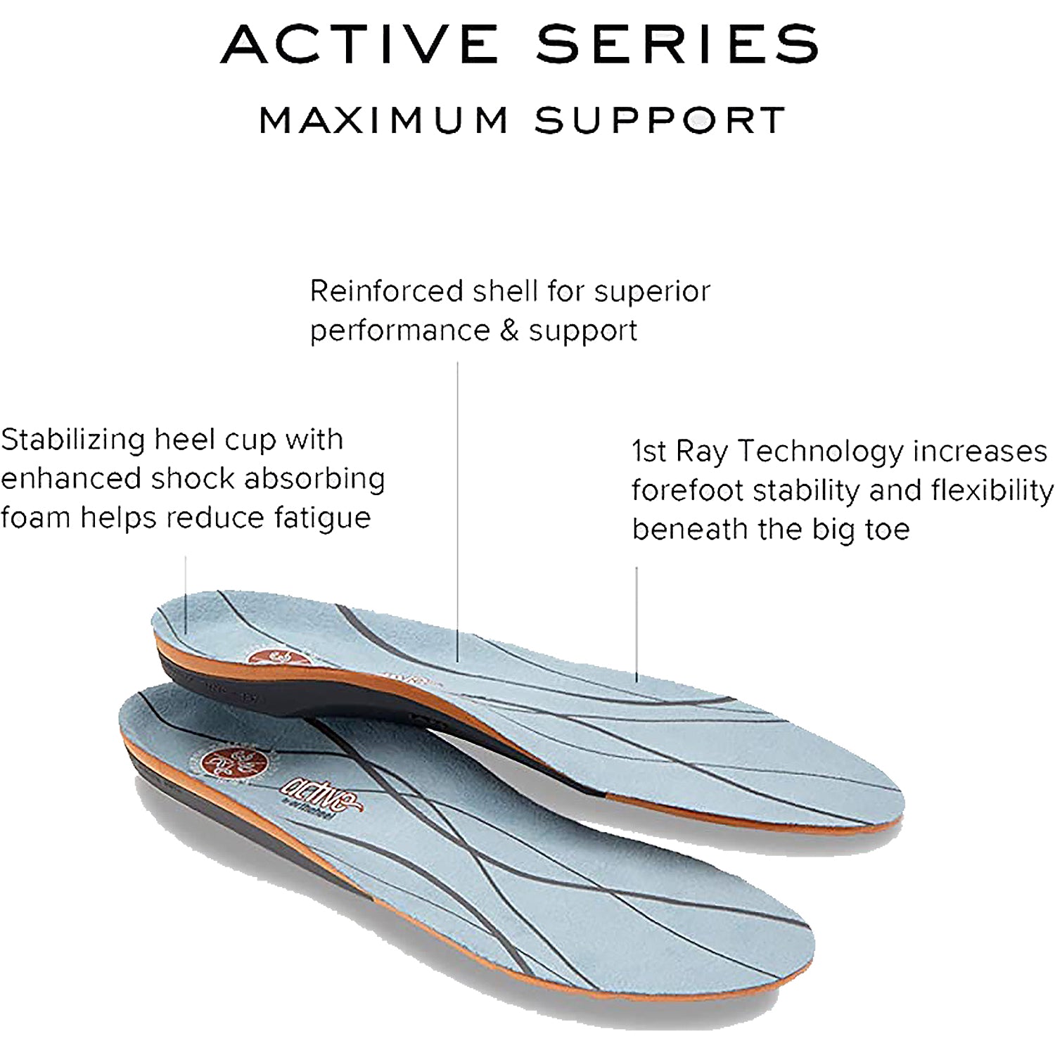 Unisex Vionic Unisex Vionic Full Length Active Replacement Insole