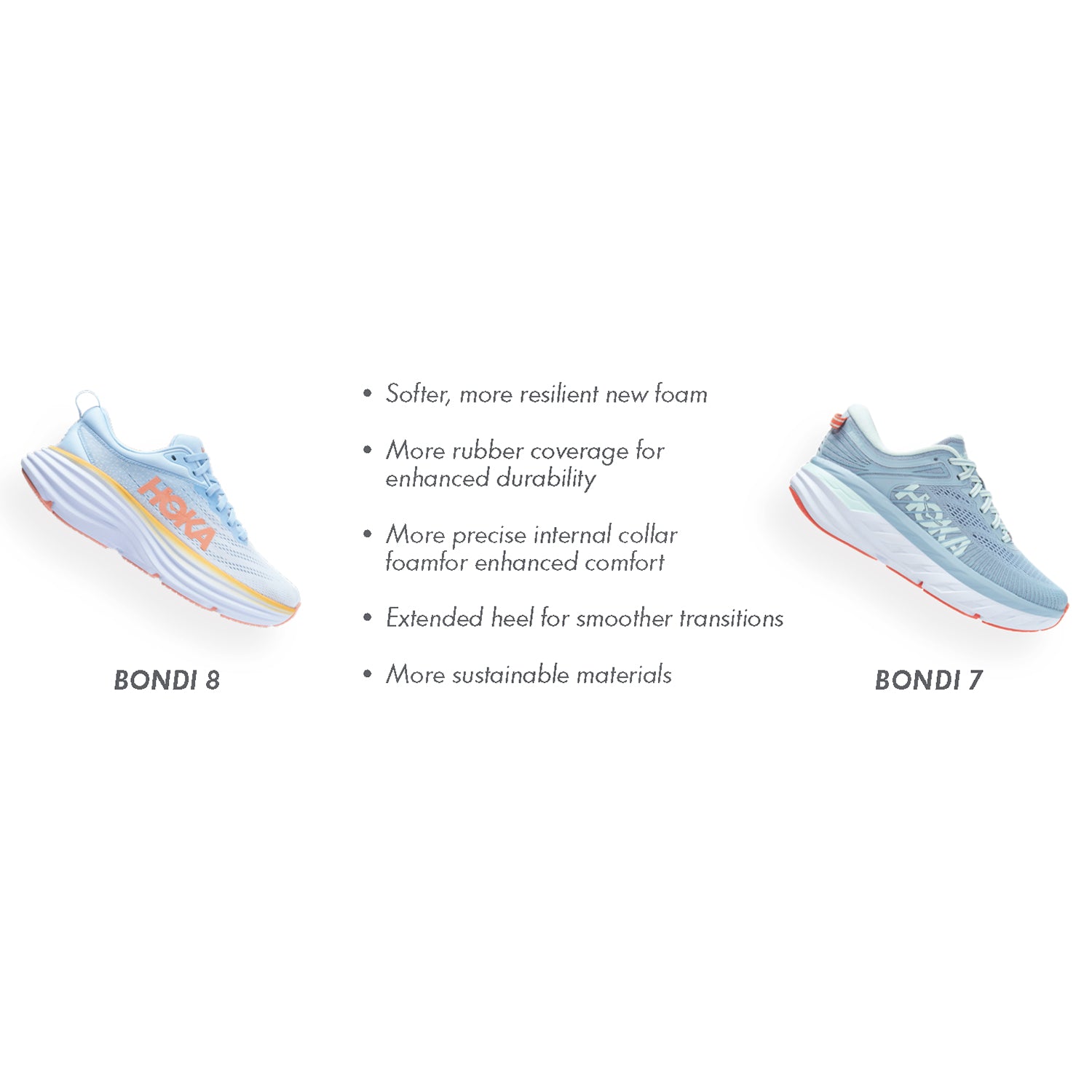 Mens Hoka one one Men's Hoka Bondi 8 Sharkskin/Harbor Mist Mesh Sharkskin/Harbor Mist Mesh
