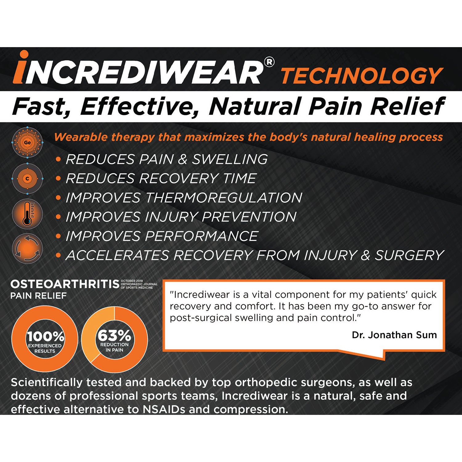 Unisex Incrediwear Unisex Incrediwear Circulation Crew Grey Socks Grey