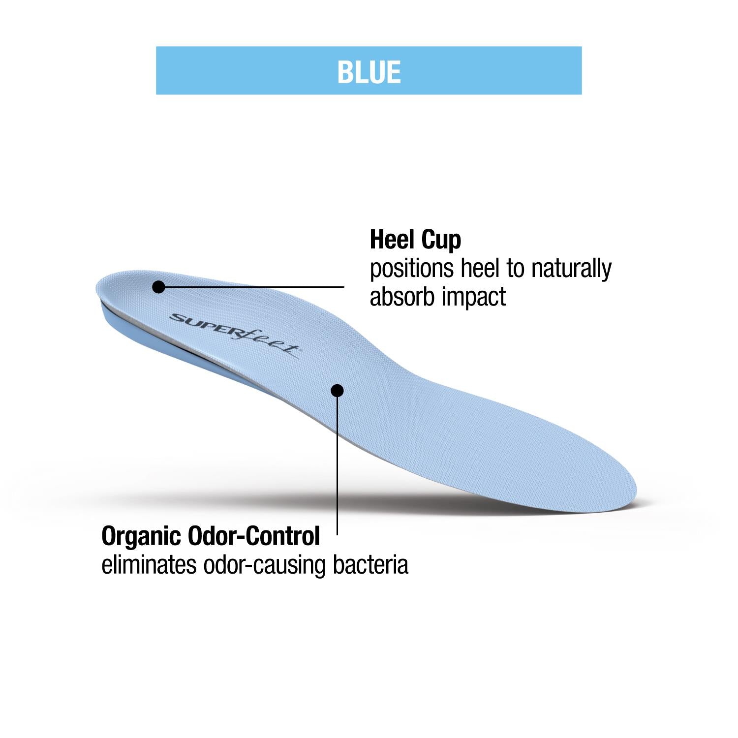 Unisex Superfeet Unisex Superfeet All-Purpose Support Medium Arch Blue Insoles Blue