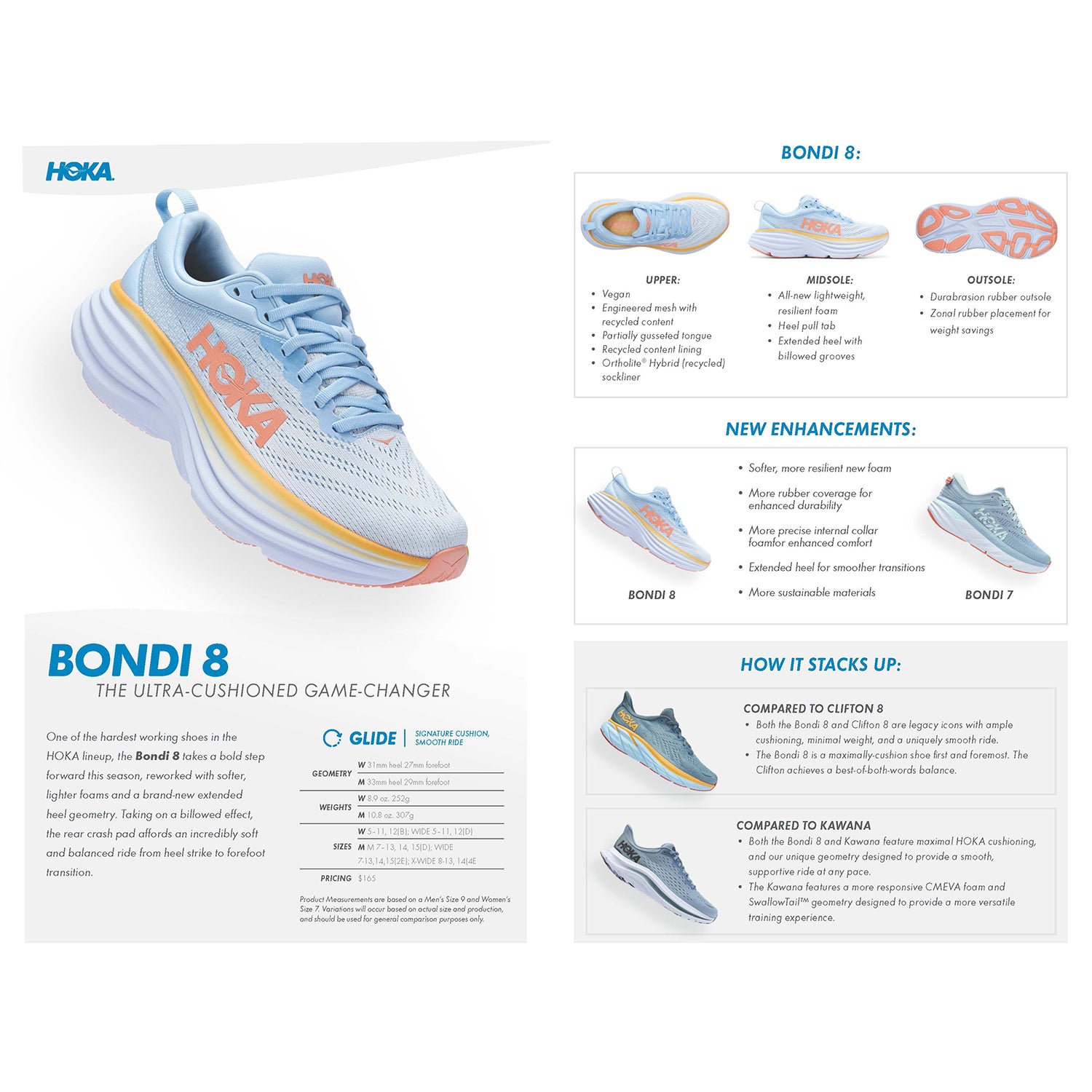 Womens Hoka one one Women's Hoka Bondi 8 Airy Blue/Sunlit Ocean Mesh Airy Blue/Sunlit Ocean Mesh