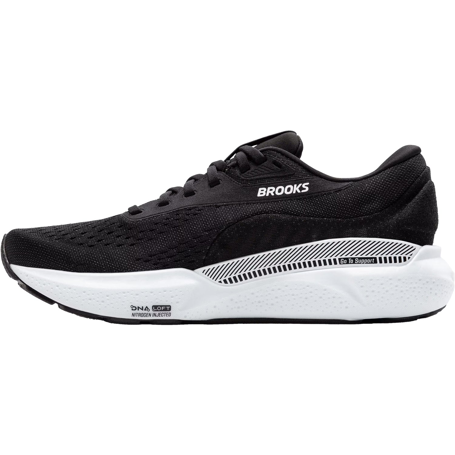 Womens Brooks Women's Brooks Adrenaline GTS 24 Black/White Mesh Black/White Mesh