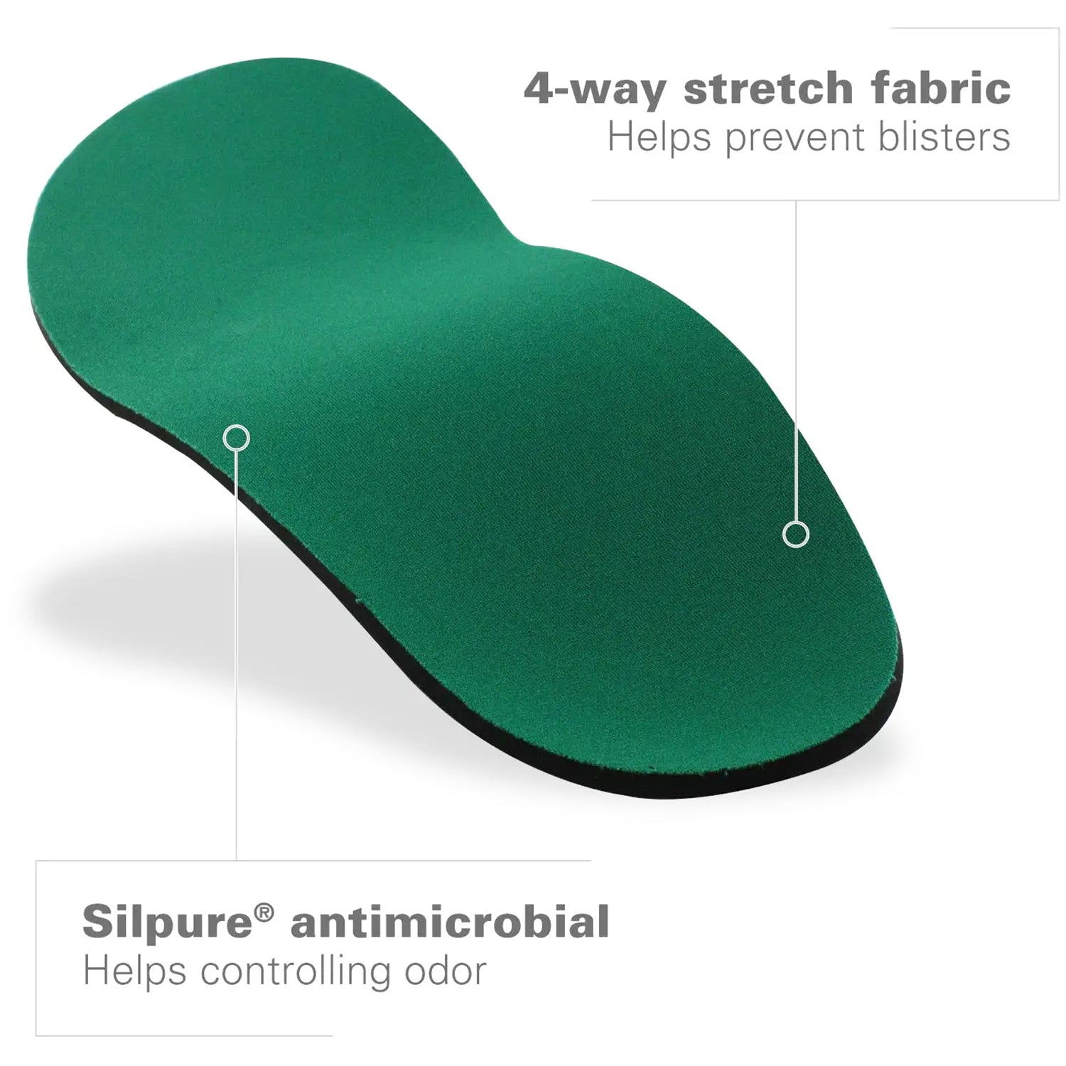 Unisex Spenco Unisex Spenco Full Length Orthotic Arch Supports