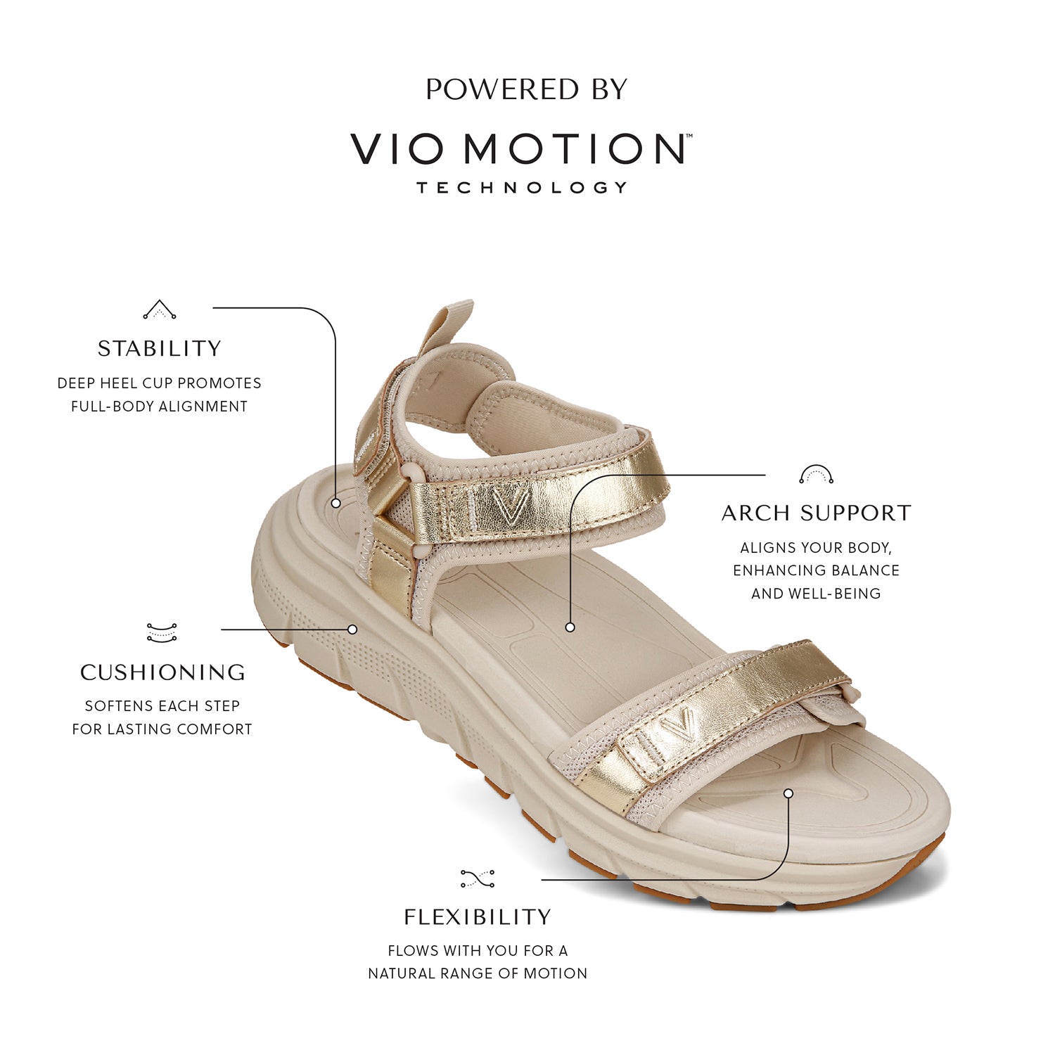 Womens Vionic Women's Vionic Walk Max Wanderer Parchment/Gold Parchment/Gold